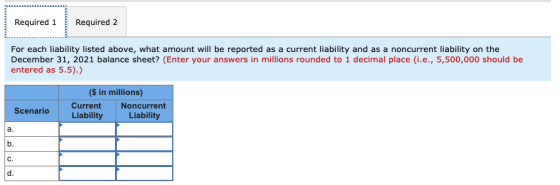 Required 1 Required 2 For each liability listed above, what amount will be reported as a current liability and as a noncurren