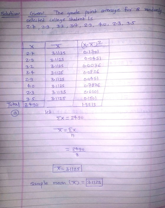 हा म्र नियका क्ण्ड गणळ गपा ndemly Salutiune Gicen selected college shident is 2. 2.9 3.2, 3.4, 2.9, 40 2.3, 3.5 X-2 3.1125 2.