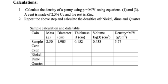 Calculations: 1. Calculate the density of a penny using p = M/V using equations (1) and (3). A cent is made of 2.5% Cu and th