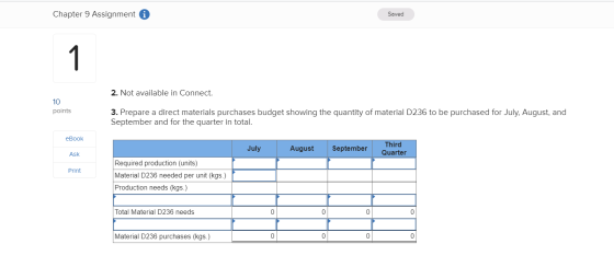 Chapter 9 Assignment i Saved 2. Not available in Connect. points 3. Prepare a direct materials purchases budget showing the q