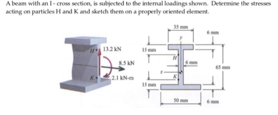 A beam with an I- cross section, is subjected to the internal loadings shown. Determine the stresses acting on particles H and K and sketch them on a properly oriented element 35 mm 6 mm H 13.2 kN 15 mm 8.5 kN 6 mm 65 mm 2.1 kN-m 50 mm 6 mm