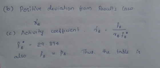 (b) Positive deviation from Raoults law. de to (c) Activity coefficient fe - 29.894 - also ff - PB Thus, the table is