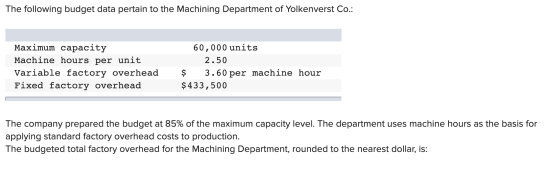 The following budget data pertain to the Machining Department of Yolkenverst Co.: Maximum capacity Machine hours per unit Var