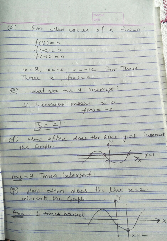 PAGE NO. DATE Col For what values of a fos=0 fc8)=0 fr-2=0 f(-12) = 0 For These x=8 x = -2, x=-12 Three fix= e what are the 4