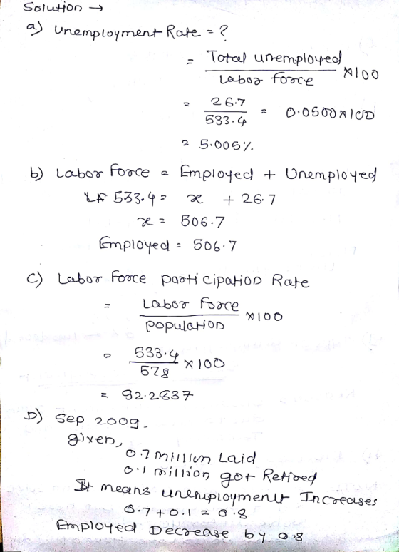 vnemployment Rote -? Tota) unemployec 533. 2 5.0067. bLbor Foc Employed + 26.7 Employed 506 7 C〉 Labor fore paoticipaHOD Rate 533 67g X100 32.2637- D) Sep 200g giyen 3 means unenploymenuh