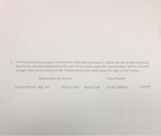 2. THE XYZ Company bought a machine for $100,000 on January 1, 2019. Use the double-declining balance to calculate depreciati