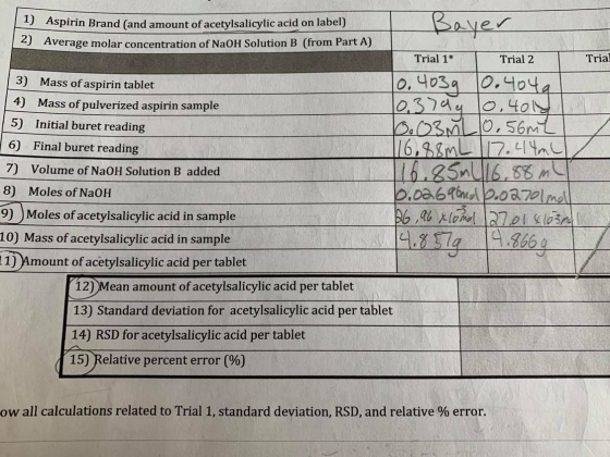 Tria Aspirin Brand (and amount of acetylsalicylic acid on label) Bayer 2) Average molar concentration of NaOH Solution B (fro