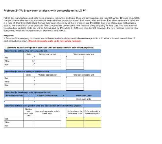 Problem 21-7A Break-even analysis with composite units LO P4 Patriot Co. manufactures and sells three products: red, white, a