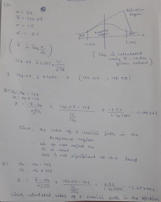 Rejection Region n= 72 x= 126.07 T = 15 e 16.5 Ассер арсе Region E 1.645 ( & a + Zan -1.645 (Zal is calculated using R codes