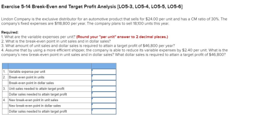 Exercise 5-14 Break-Even and Target Profit Analysis [LO5-3, LO5-4, LO5-5, LO5-6] Lindon Company is the exclusive distributor