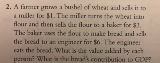 farmer grows a bushel of wheat and sells it to a miller for $1. The miller turns the wheat into flour and then sells the flour to a baker for $3 The baker uses the flour to make bread and sells the bread to an engineer for $6. The engineer eats the bread. What is the value added by each person? What is the breads contribution to GDP?