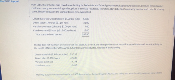 WileyPLUS Support Hart Labs, Inc. provides mad cow disease testing for both state and federal governmental agricultural agenc