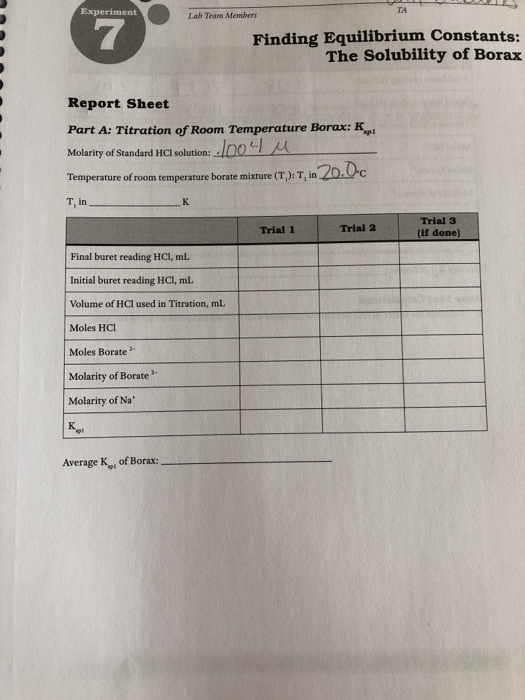 Experiment Lab Team Members Finding Equilibrium Constants: The Solubility of Borax Report Sheet Part A: Titration of Room Tem