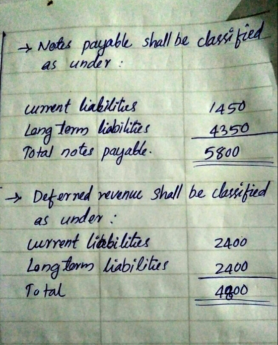 * Notes payable shall be classified as under: ument liabilities Long Term Liabilities 1450 4350 5800 Total notes payable. → D