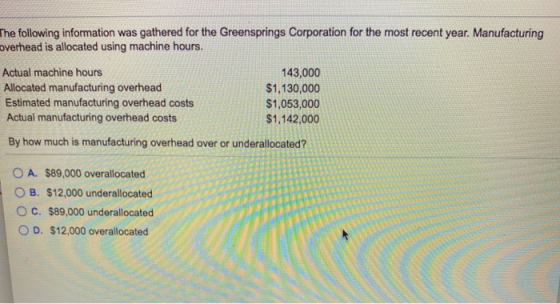 The following information was gathered for the Greensprings Corporation for the most recent year. Manufacturing overhead is a