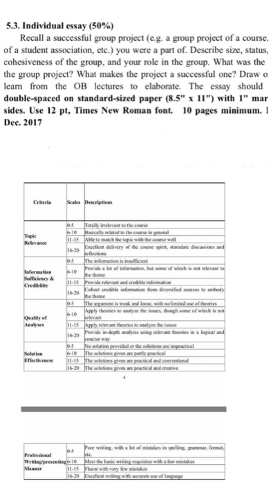5.3. Individual essay (50%) Recall a successful group project (e.g. a group project of a course, of a student association, etc.) you were a part of. Describe size, status, cohesiveness of the group, and your role in the group. What was the the group project? What makes the project a successful one? Draw o learm from the OB lectures to elaborate. The essay should double-spaced on standard-sized paper (8.5 x 11) with 1 mar sides. Use 12 pt, Times New Roman font. 10 pages minimum. I Dec. 2017 Criteria a lt of information but some of which is not elevant 15 Phowide relevant 10 1-15 l0