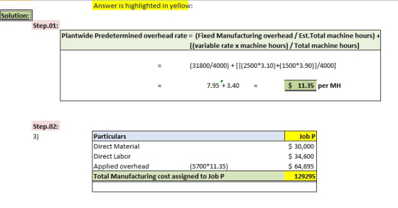 Answer is highlighted in yellow: Solution: Step.01 Plantwide Predetermined overhead rate = (Fixed Manufacturing overhead / Est·Total machine hours) + I(variable rate x machine hours)/Total machine hours] (31800/4000) H(2500*3.10) (1500*3.90)4000] 795 3,4011.35 per MH $ 11.35 per MH Step.02: 3) Particulars Direct Material Direct Labor Job P 30,000 $ 34,600 64,695 129295 Total Manufacturing cost assigned to Job P