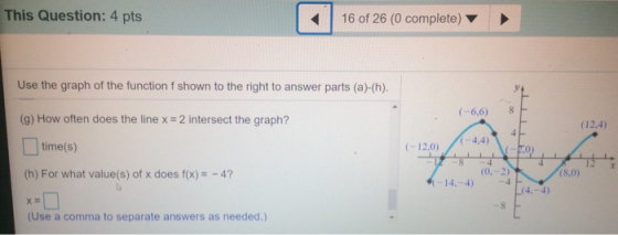This Question: 4 pts 16 of 26 (0 complete) Use the graph of the function f shown to the right to answer parts (a)-(h). (-6,6)