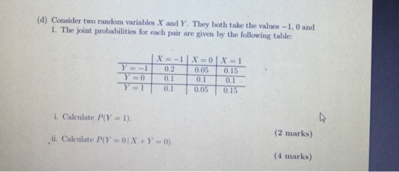 (d) Consider two random variables X and Y. They both take the values -1,0 and 1. The joint probabilities for each pair are gi