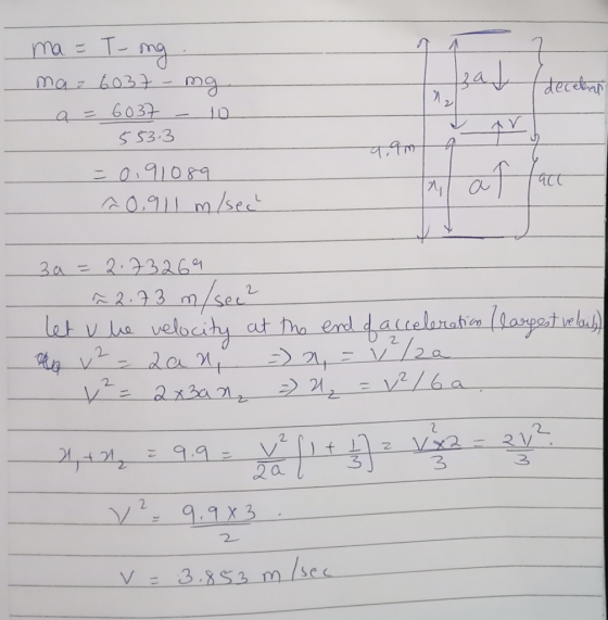 as 6032 S S3.3 0,91089 091 mse 2a = 2,23269 2.93 2. or 2 2 a. 3 2