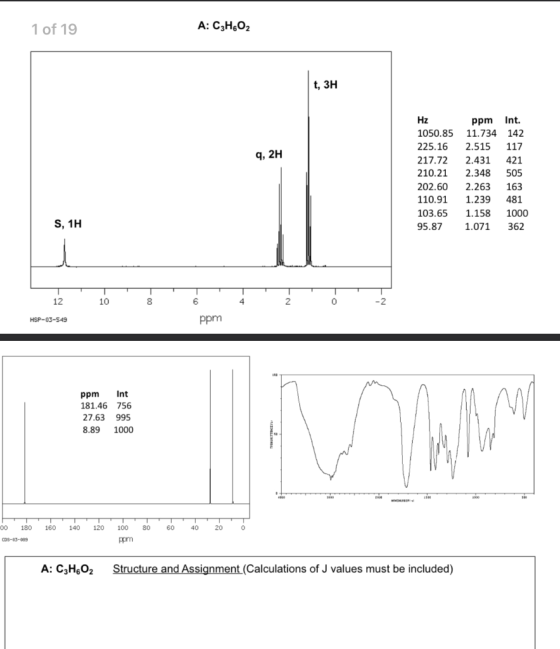 1 of 19 A: C3H6O2 9, 2H Hz 1050.85 225.16 217.72 210.21 202.60 110.91 103.65 95.87 ppm Int. 11.734 142 2.515 117 2.431 421 2.