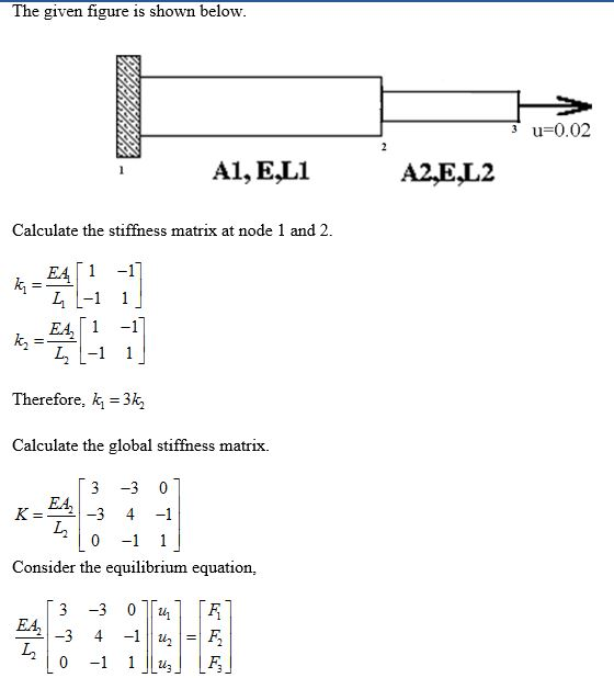 The given figure is shown below u-0.02 A1, E.L1 A2,E,L2 Calculate the stiffness matrix at node 1 and 2 EA「1-1 EA -1 Therefore