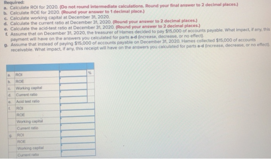 Required: a. Calculate ROI for 2020. (Do not round intermediate calculations. Round your final answer to 2 decimal places.) b
