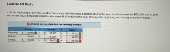 Exercise 1-9 Part G. At the beginning of the year, Quaker Companys liabilities equal $58,000. During the year, assets increa