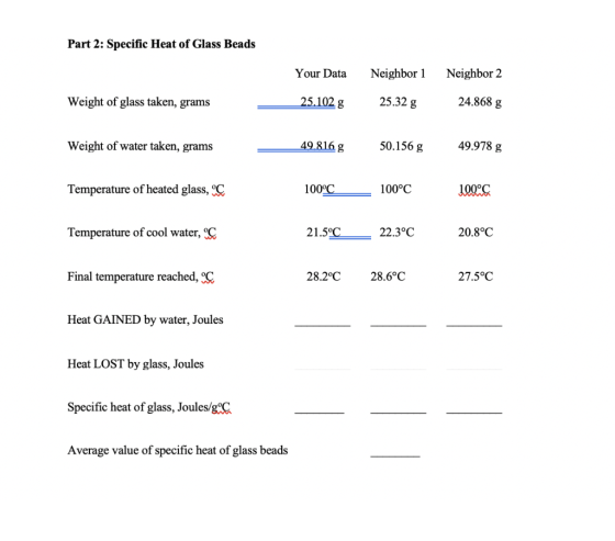 Part 2: Specific Heat of Glass Beads Your Data Neighbor 1 Neighbor 2 Weight of glass taken, grams 25.102 g 25.32 g 24.868 g W