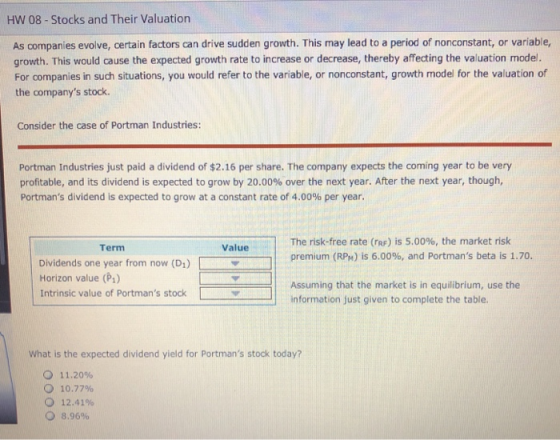 HW 08-Stocks and Their Valuation As companies evolve, certain factors can drive sudden growth. This may lead to a period of n