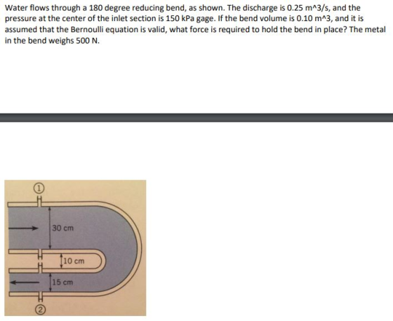Water flows through a 180 degree reducing bend, as shown. The discharge is 0.25 mA3/s, and the pressure at the center of the inlet section is 150 kPa gage. If the bend volume is 0.10 mA3, and it is assumed that the Bernoulli equation is valid, what force is required to hold the bend in place? The metal in the bend weighs 500 N. 30 cm - 10 cm 15 cm