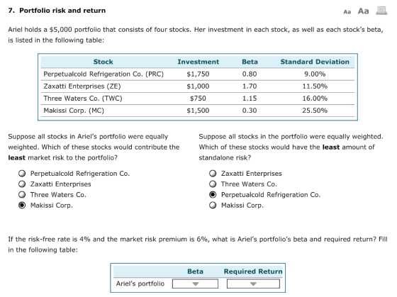 7. Portfolio risk and return Aa Aa Ariel holds a $5,000 portfolio that consists of four stocks. Her investment in each stock, as well as each stocks beta, is listed in the following table: Stock Perpetualcold Refrigeration Co. (PRC) Zaxatti Enterprises (ZE) Three Waters Co. (TWC) Makissi Corp. (MC) Investment $1,750 $1,000 $750 $1,500 Beta 0.80 1.70 1.15 0.30 Standard Deviation 9.00% 11.50% 16.00% 25.50% Suppose all stocks in Ariels portfolio were equally weighted. Which of these stocks would contribute the least market risk to the portfolio? Suppose all stocks in the portfolio were equally weighted Which of these stocks would have the least amount of standalone risk? O Perpetualcold Refrigeration Co O Zaxatti Enterprises Q Zaxatti Enterprises O Three Waters Co O Perpetualcold Refrigeration Co O Makissi Corp. Three Waters Co O Makissi Corp If the risk-free rate is 4% and the market risk premium is 6%, what is Ariels portfolios beta and required return? Fill in the following table: Beta Required Return Ariels portfolio