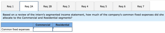 Req 1 Req 2A Req 2B Req3 Req 4 Reg 5 Req 6 Req 7 Based on a review of the interns segmented income statement, how much of th