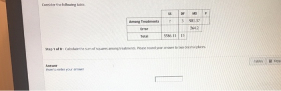 Consider the following table: SS DF MSF Among Treatments3 981.37 264.2 Error Total 5586.11 13 Step 1 of 8: Calkulate the sum of squares among treatments, Please round your answer to two decimal places Tables Keyp Answer How to enter your answer