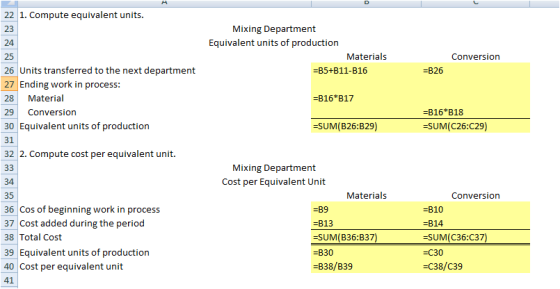 22 1. Compute equivalent units. 23 Mixing Department Equivalent units of production Materials =B5+B11-B16 Conversion =B26 =B1