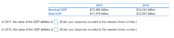 Nominal GDP Real GDP 2011 $13,495 billion $11,919 billion 2012 $14,241 billion $12,007 billion In 2011, the value of the GDP