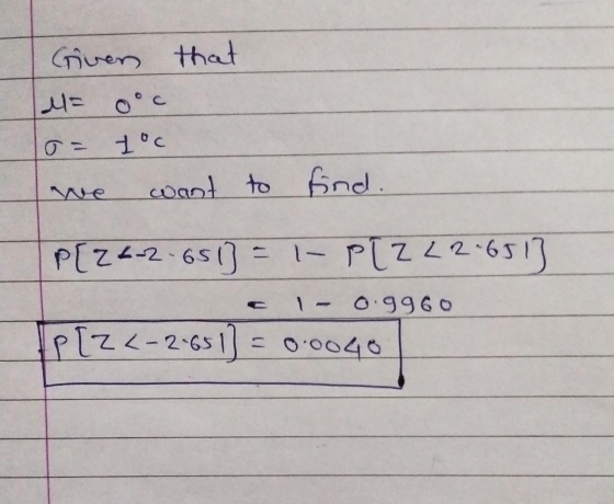 Given that M= - loc want to find. P[24-2.651] = I-P[Z22.6517 1 o.gg 60 IP[ZZ-2651] = 0.0040