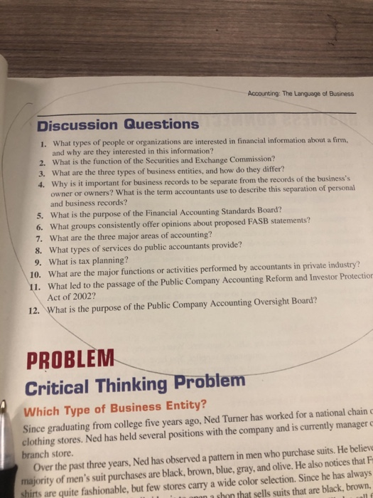 Accounting: The Language of Business Discussion Questions 1. What types of people or organizations are interested in financia