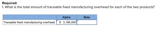 Required: 1. What is the total amount of traceable fixed manufacturing overhead for each of the two products? Beta Alpha Trac