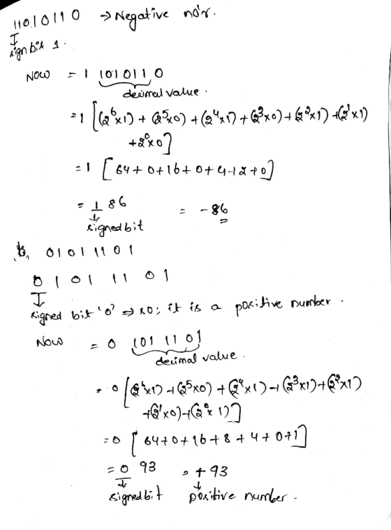11010110 > Negative nori eigen bok s. Now = 1 101 0110 decimal value 24 [Ca 1) + 420) +(2417 +62x0) +f*(1) @x1) +a%o] -1 [64+