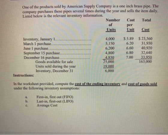 One of the products sold by American Supply Company is a one inch brass pipe. The company purchases these pipes several times