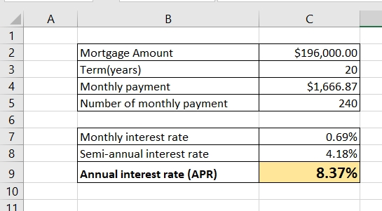 Mortgage Amount Term(years) Monthly payment Number of monthly payment $196,000.00 20 $1,666.87 240) Monthly interest rate Sem