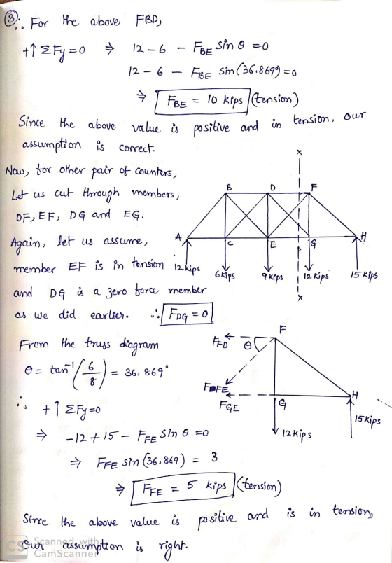 our in tension, and ue is positive X - B). For the above FBD) +1 EFy=O 12-6 - FBE Sin O zo 12-6 – FBE Sim (36.8690) =0 | Fee