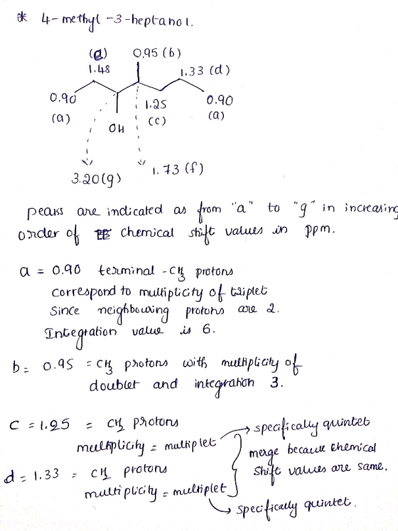 * 4-methyl -3-heptanol. (Q) 1.48 0.95 (6) 1.33 (d) 0.90 1 11,25 (ali 0.90 : i on ice (a) 1.73 (f) 3.2019) peauss are indicate
