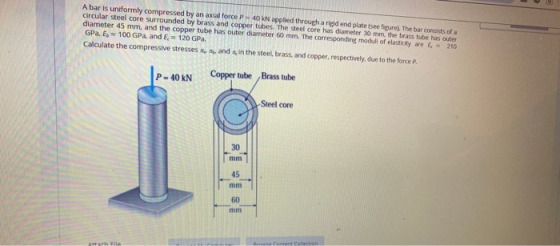 A bar is uniformly compressed by an axial force P 40 kN applied throurhard end plate (see figures. The bar consists of a circ