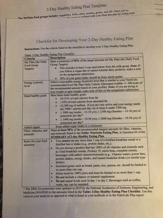 2-Day Healthy Eating Plan Template The My Plate food groups include: vegetables, fruits, dairy, protein, grains, and oils. On