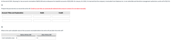 At the end of 2021, Skysong Co. has accounts receivable of $690,100 and an allowance for doubtful accounts of $25,090. On Jan