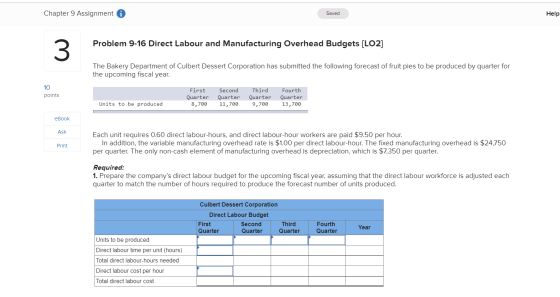 Chapter 9 Assignment i Saved Help Problem 9-16 Direct Labour and Manufacturing Overhead Budgets (LO2] The Bakery Department o