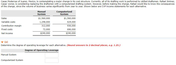 Casas Modernas of Juarez, Mexico, is contemplating a major change in its cost structure. Currently, all of its drafting work