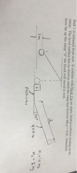 Ball 1 is released from rest. It collides with block 2 in an elastic healon collision sending up the ramp. The level surface